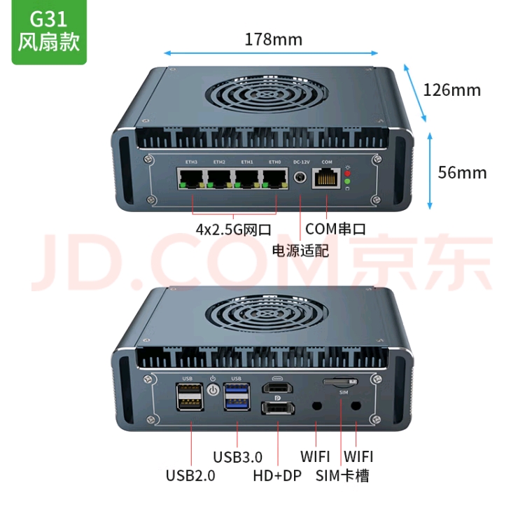 A front panel and back panel showcase of the Beikong N5105 software router